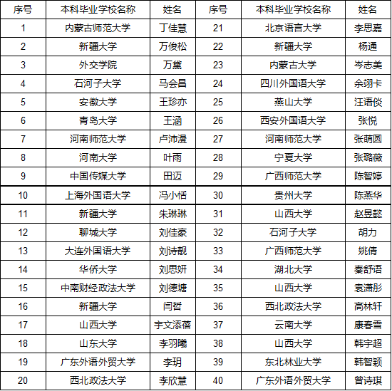 H动画