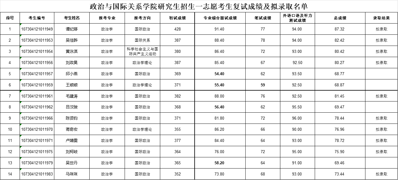 H动画
