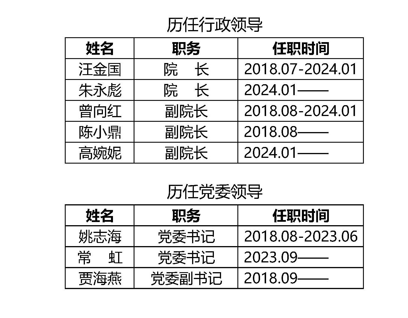 H动画